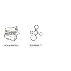 Selle Royal Comfort Rok Relaxed Women's Saddle -Crankbrothers Verkoop 131405 03 d 224162