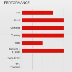 Voorkant -Crankbrothers Verkoop 196517 01 c 367551 1