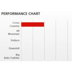 Dt-swiss DT Swiss X 412 - 27,5" Disc MTB Velg - Zwart -Crankbrothers Verkoop 235348 02 d 455193