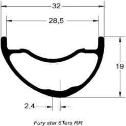 DUKE Fury Star 6TERS Rear Rim 29" - 28 Holes 7 DUKE Fury Star 6TERS Rear Rim 29" - 28 Holes -Crankbrothers Verkoop 369418 02 d 797535