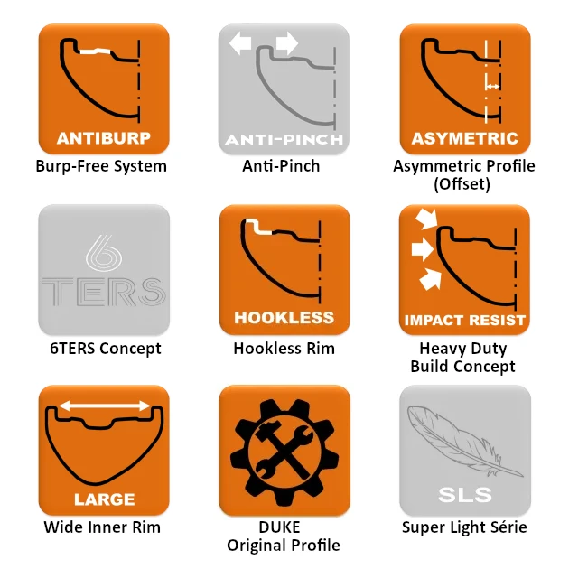 DUKE Fury Star HD - 27.5" Rim - 32 Spoke Holes 3 DUKE Fury Star HD - 27.5" Rim - 32 Spoke Holes - Afbeelding 3