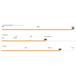 DUKE Lucky Jack SLS4 Velg - 29" | Carbon | Hookless | Disc - 28 Mm | 24 Gaten -Crankbrothers Verkoop duke lucky jack sls4 rim 4 1509996 1