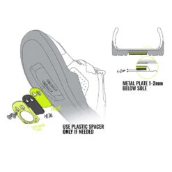 Magped POSITIONING Shoe Plates For SPD Bike Shoes (Pair) -Crankbrothers Verkoop magped positioning shoe plates 2 1001498