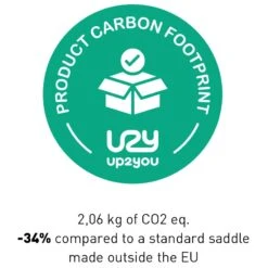 Selle Italia Model Y Zadel - TI 316 | Greentech - L1 | Zwart 11 Selle Italia Model Y Zadel - TI 316 | Greentech - L1 | Zwart -Crankbrothers Verkoop selle italia model y saddle ti316 greentech 6 1569190