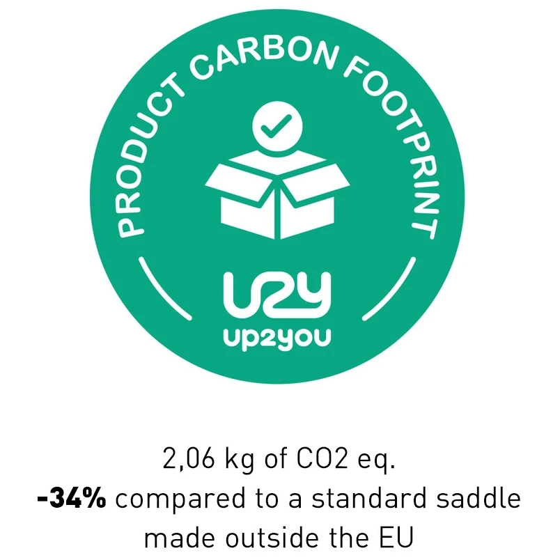 Selle Italia Model Y Zadel - TI 316 | Greentech - L1 | Zwart 6 Selle Italia Model Y Zadel - TI 316 | Greentech - L1 | Zwart - Afbeelding 6